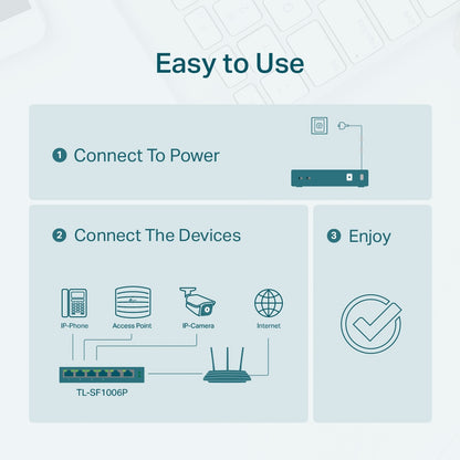 TP-Link TL-SF1006P