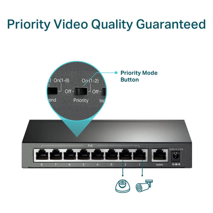 TP-Link TL-SF1009P