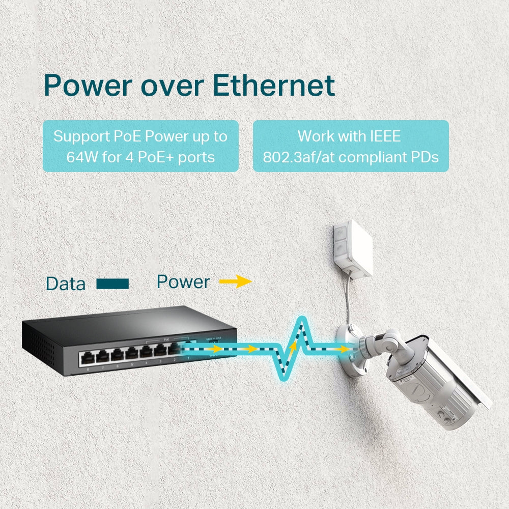 TP-Link TL-SG1008P