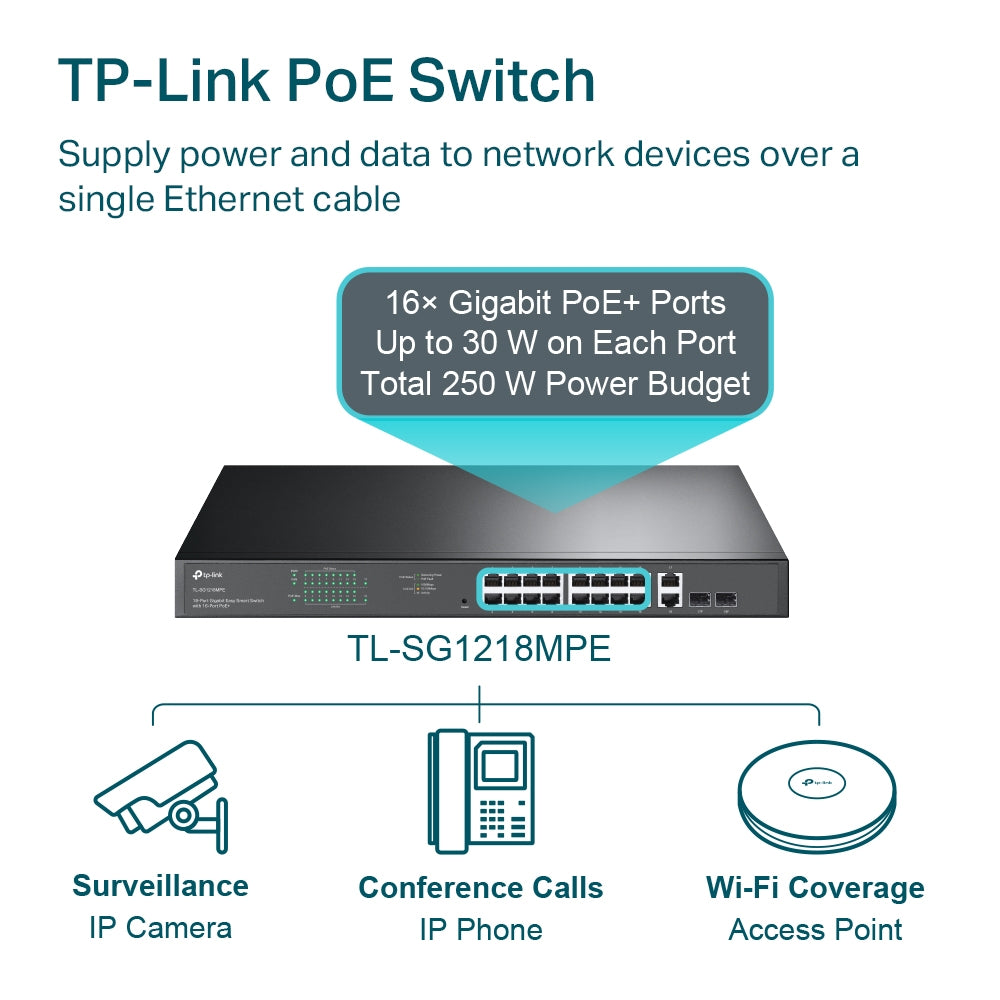 TP-Link TL-SG1218MPE