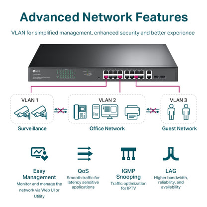TP-Link TL-SG1218MPE