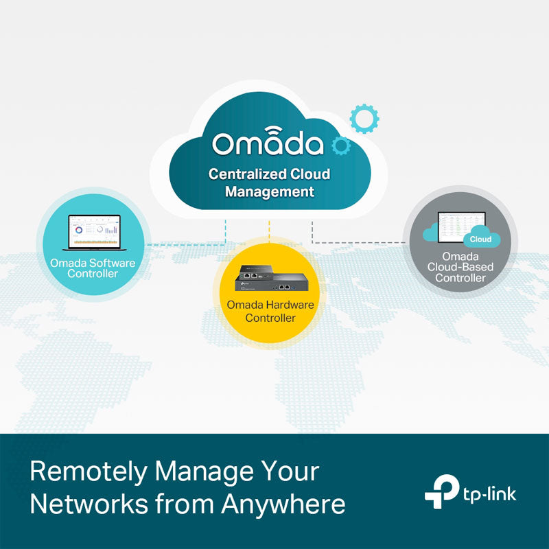TP-Link SG3428
