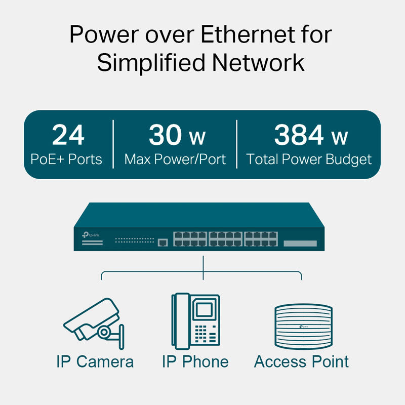 TP-Link SG3428MP