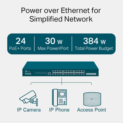 TP-Link SG3428MP
