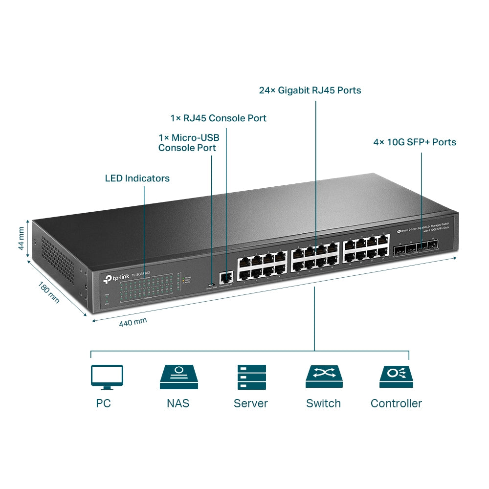 TP-Link SG3428X