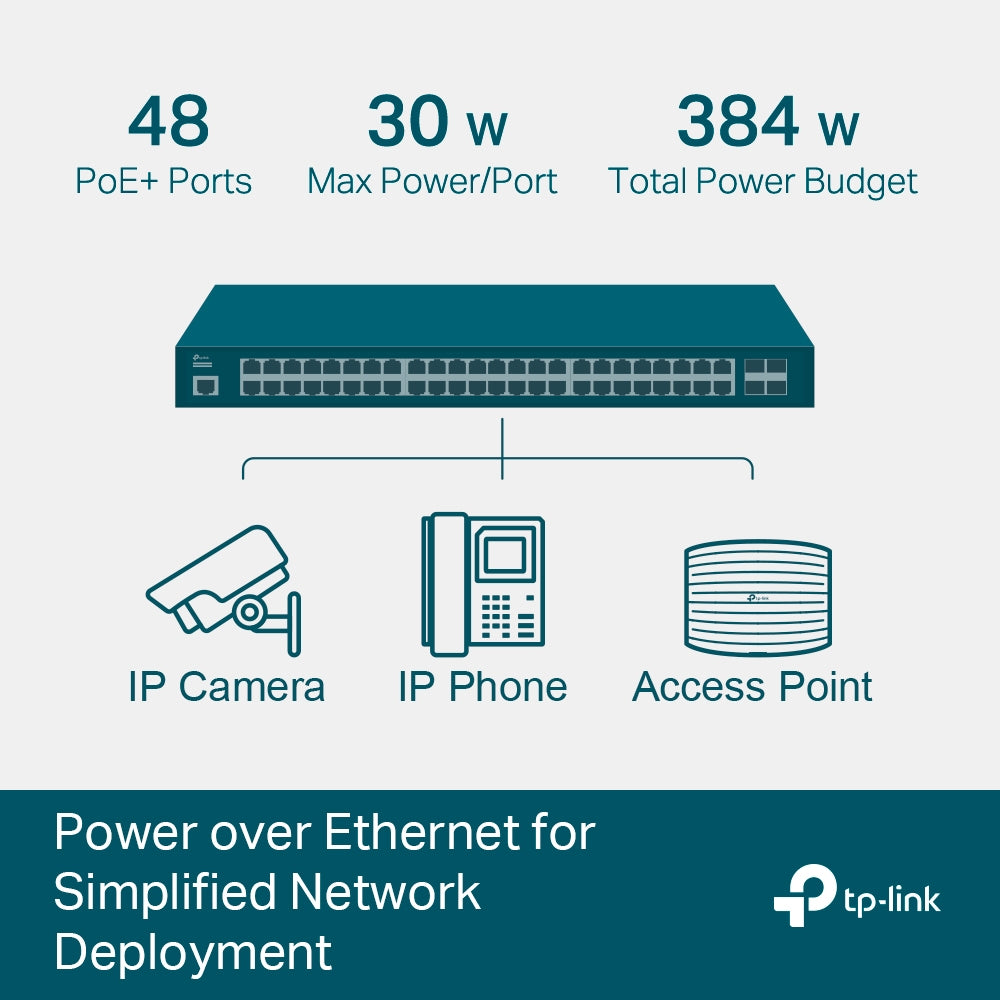 TP-Link SG3452P