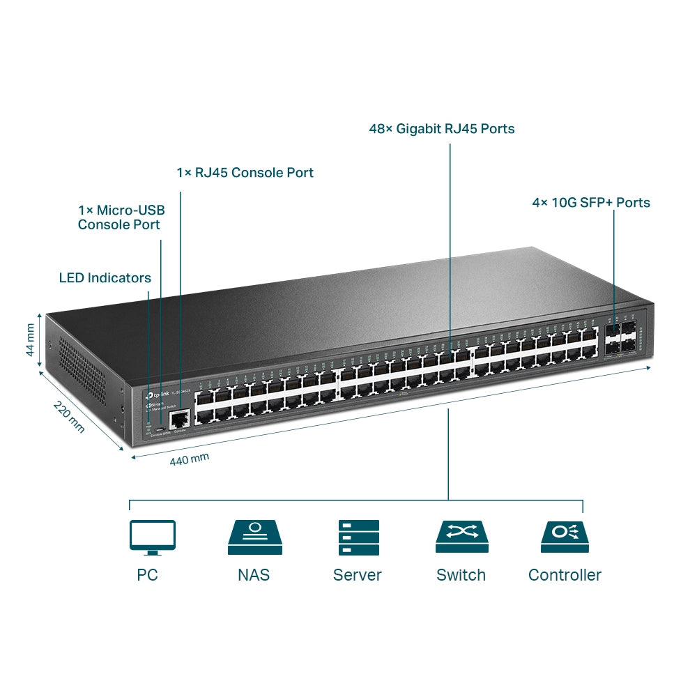 TP-Link SG3452X