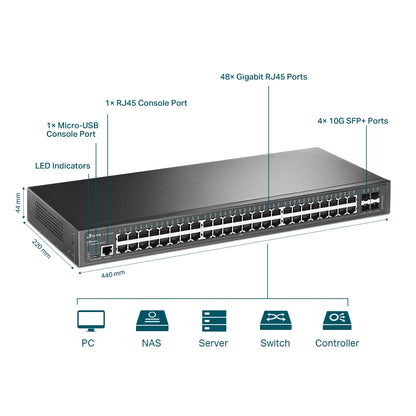 TP-Link SG3452X