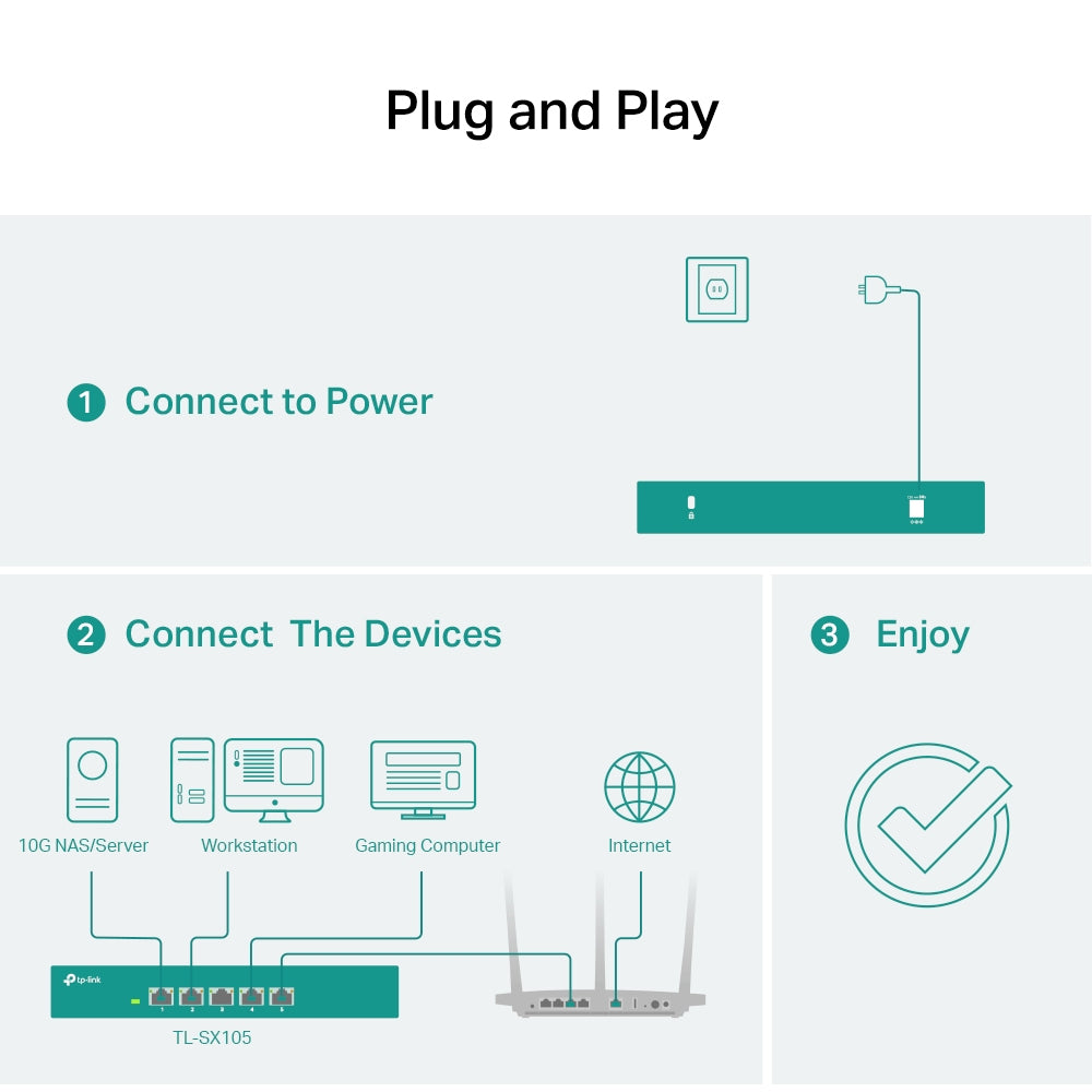 TP-Link TL-SX105