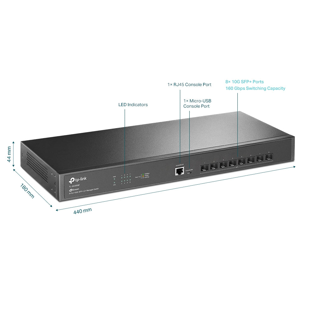TP-Link SX3008F
