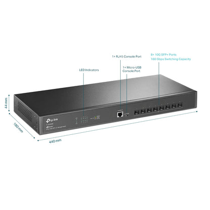TP-Link SX3008F