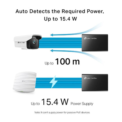 TP-Link POE150S