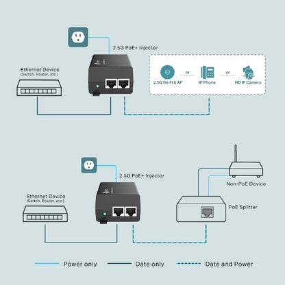TP-Link POE260S