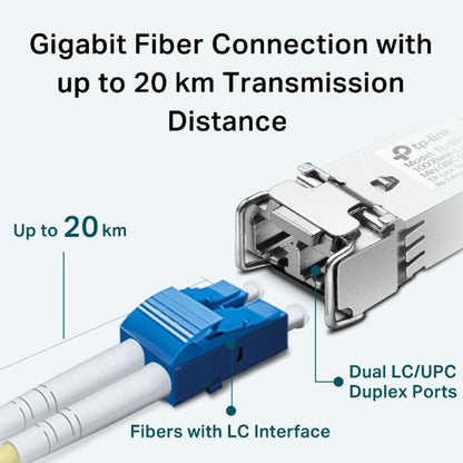 Tp-Link SM311LS