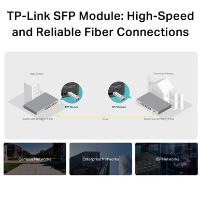 Tp-Link SM311LS