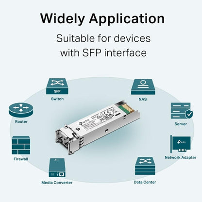 Tp-Link SM311LS