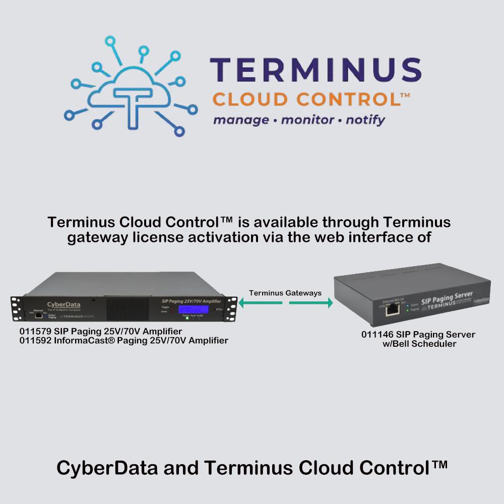 CyberData 015100 Terminus Gateway License - Annual