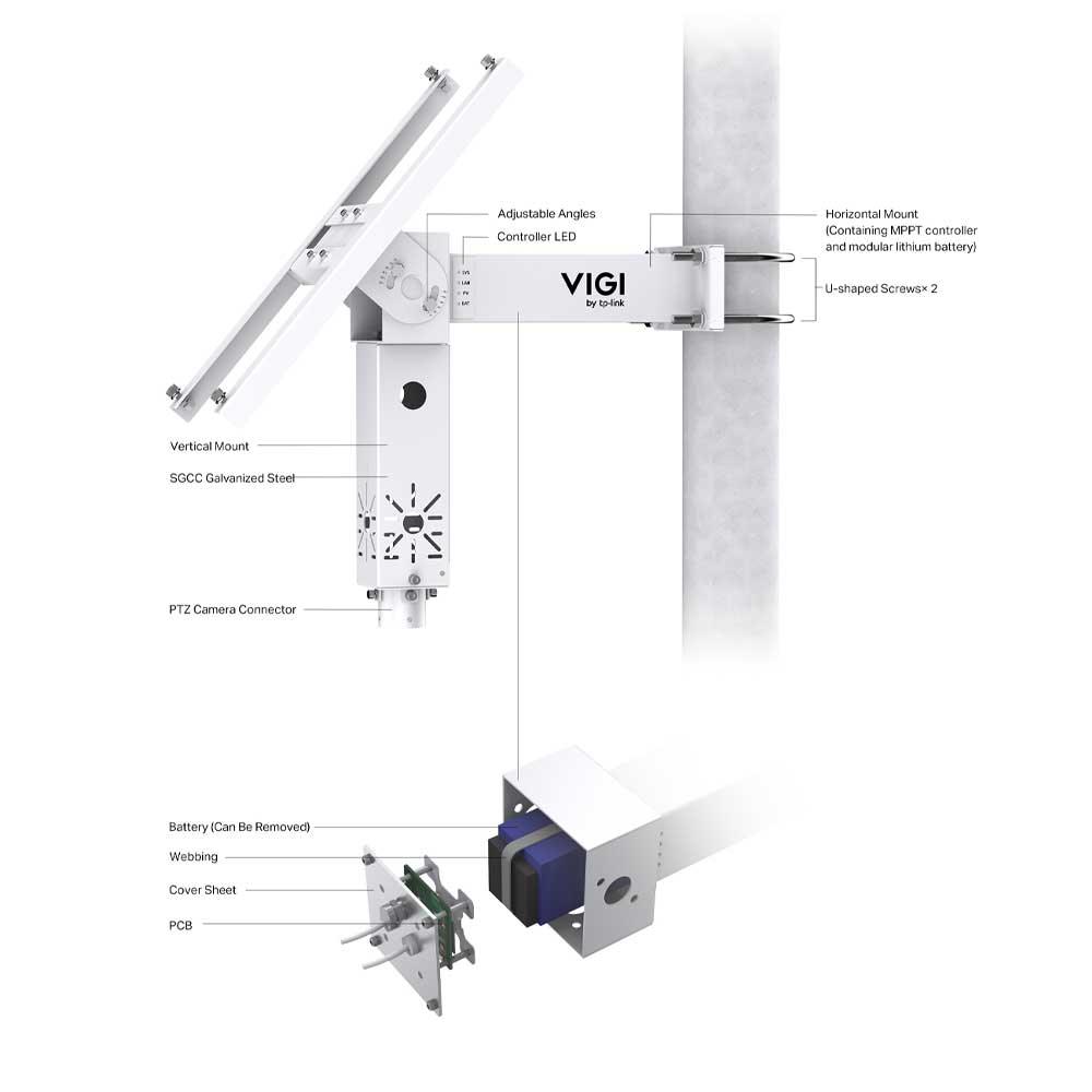 TP-Link VIGI PS30