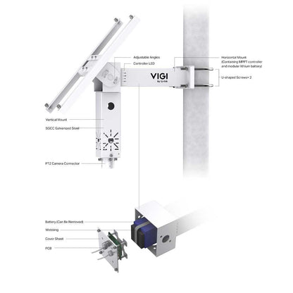 TP-Link VIGI PS30