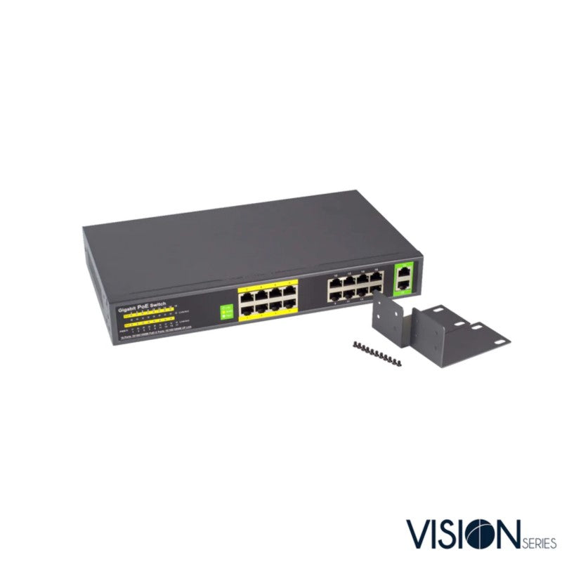 InVid VIS-GIGPOE16-2