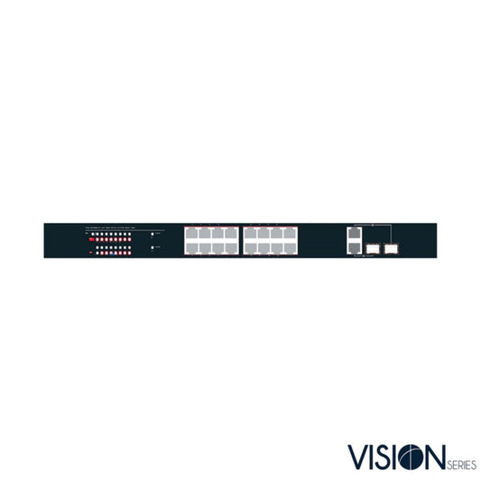 InVid VIS-GIGPOE16-2+