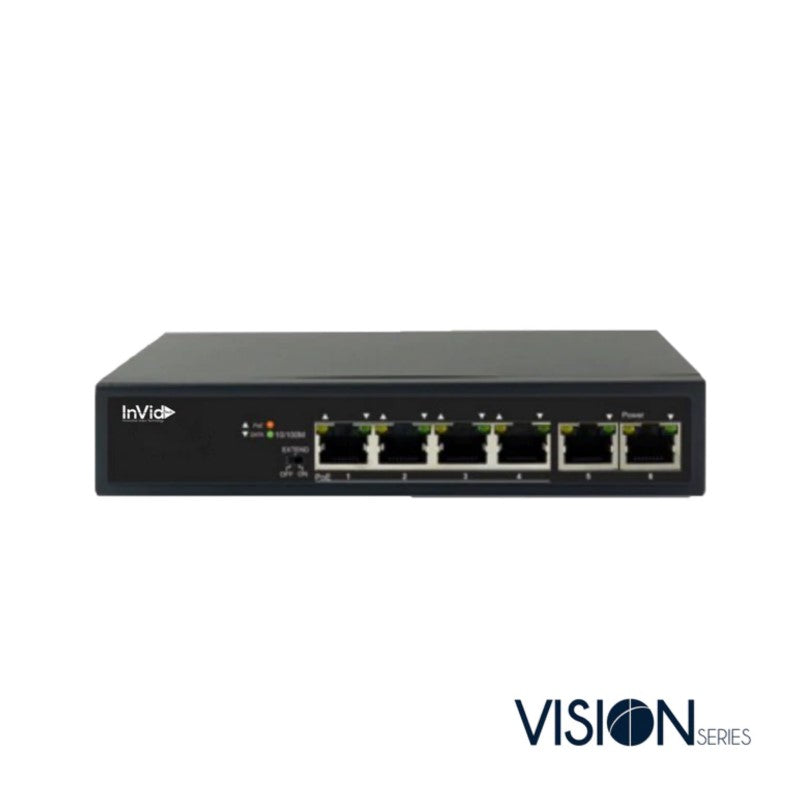 InVid VIS-LRPOE4-2