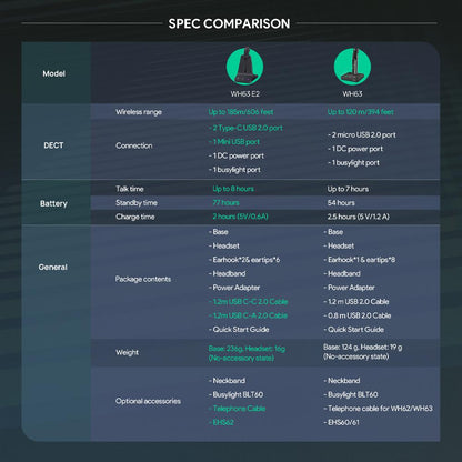 Yealink WH63 E2 Teams - 1208711