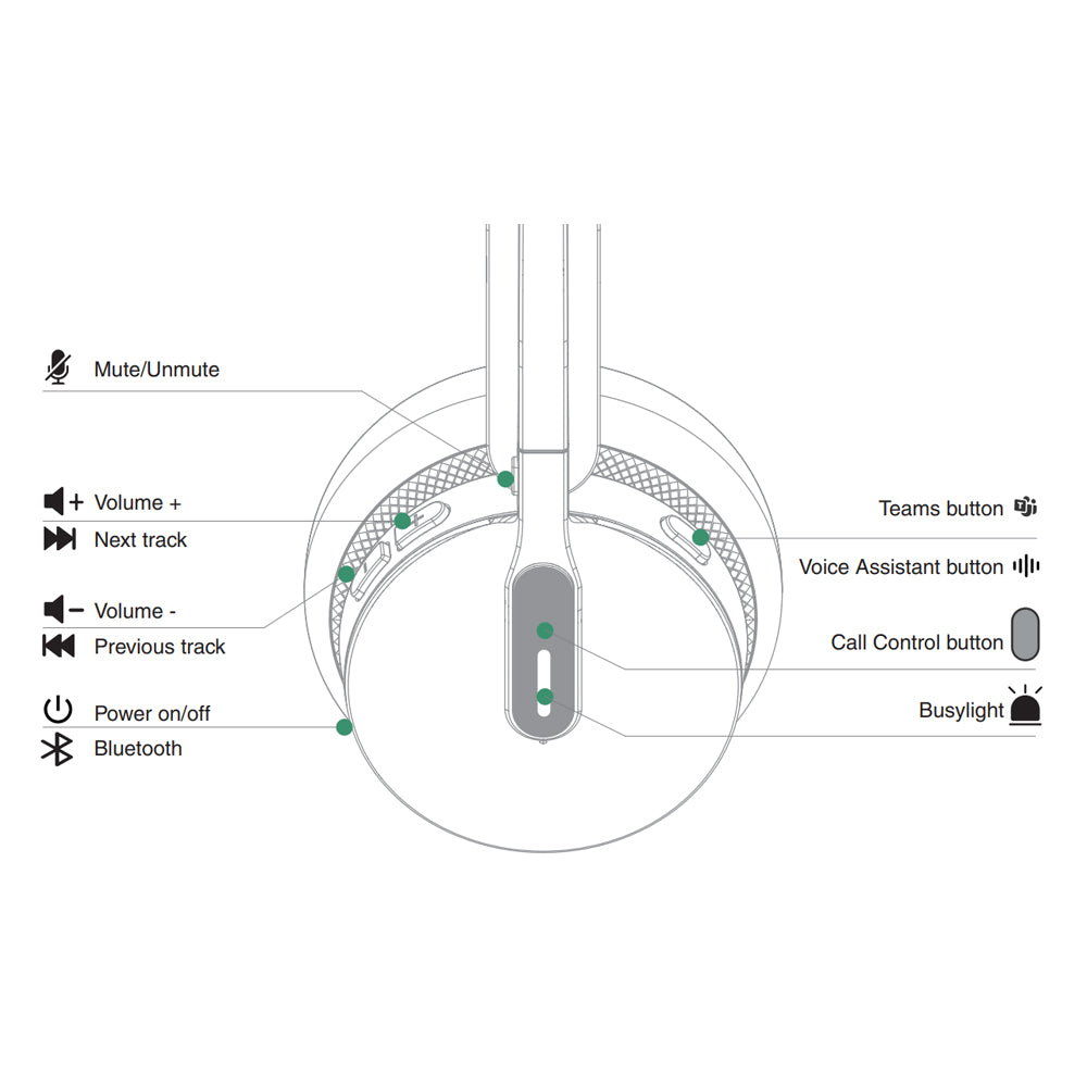 Yealink WH64 Dual Teams -1208674