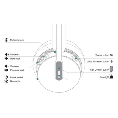 Yealink WH64 Dual UC -1208673