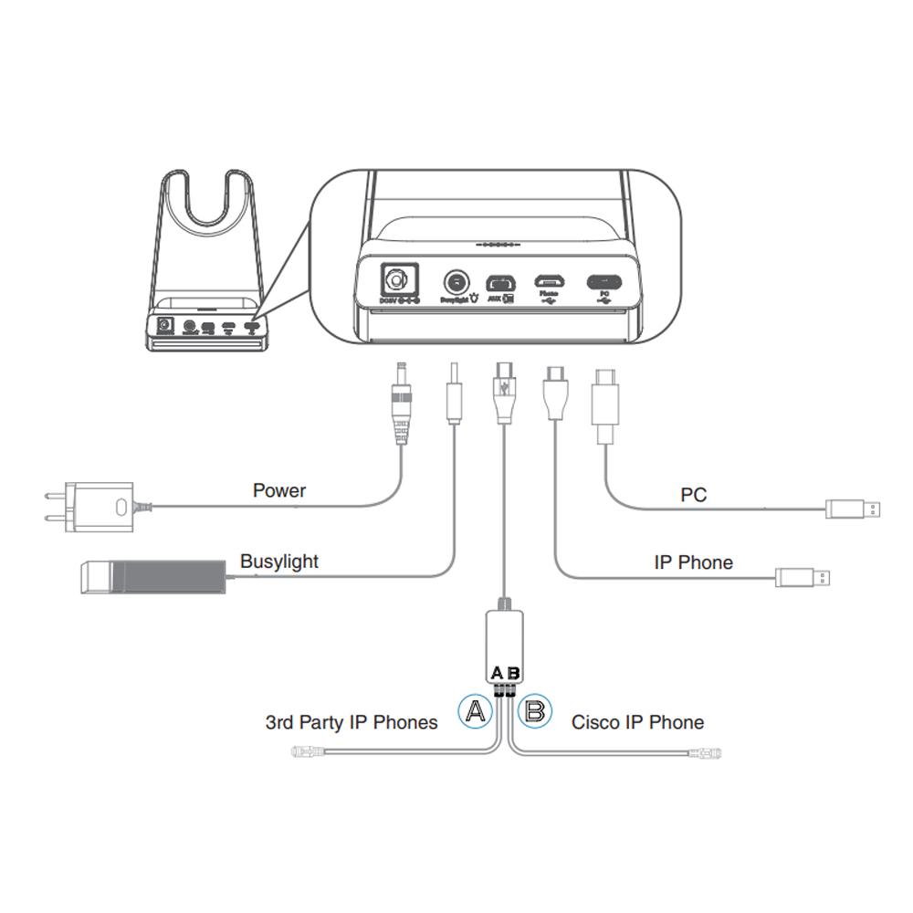 Yealink WH64 Mono UC -1208672