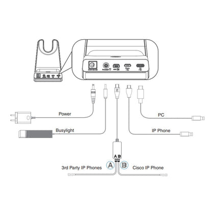 Yealink WH64 Mono UC -1208672