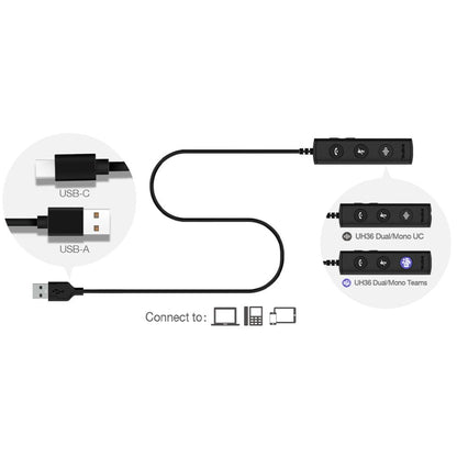 Yealink YHC20UC USB-C - 1300083